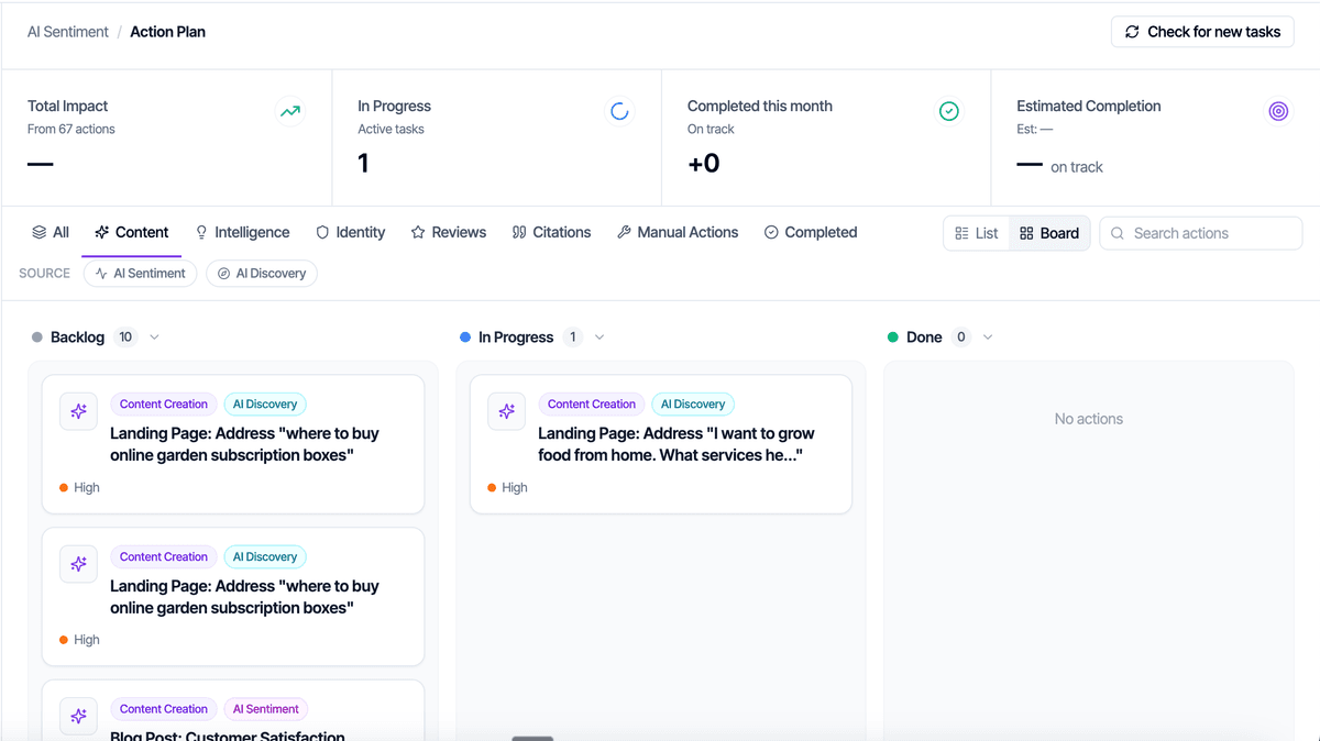 Your Action Board, Kanban or List View