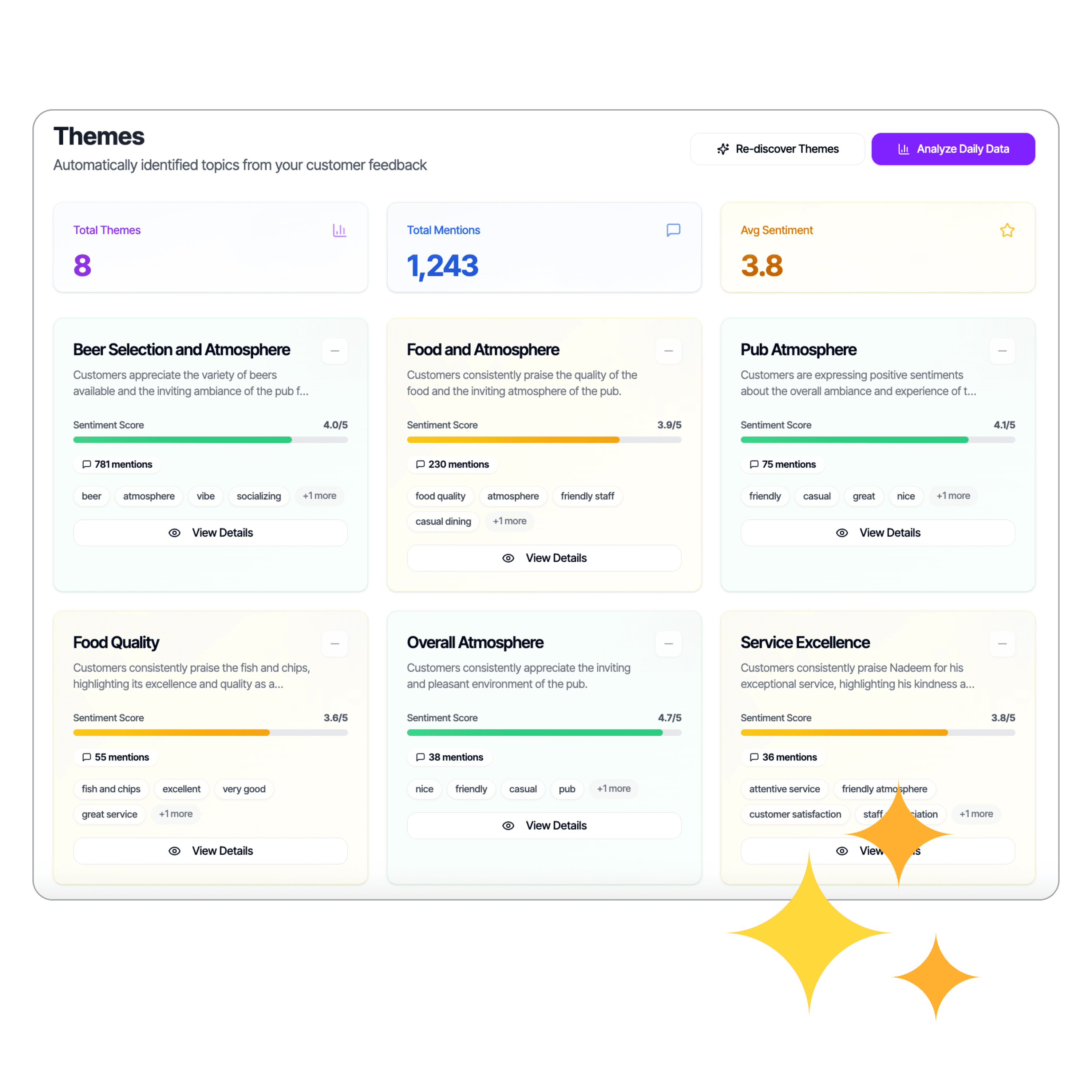 Customer Sentiment Tracking Integration