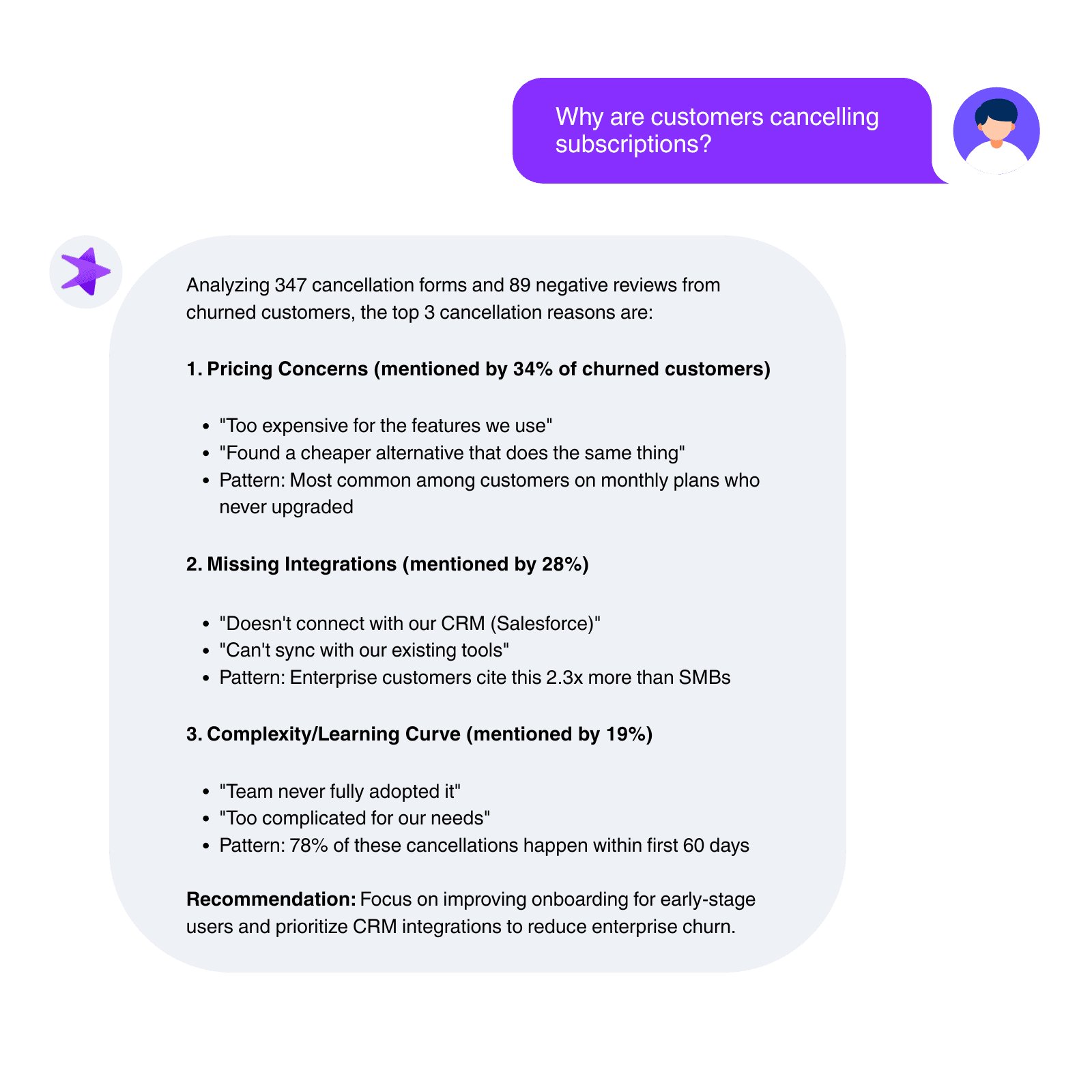 CS dashboard showing AI-identified at-risk customer patterns