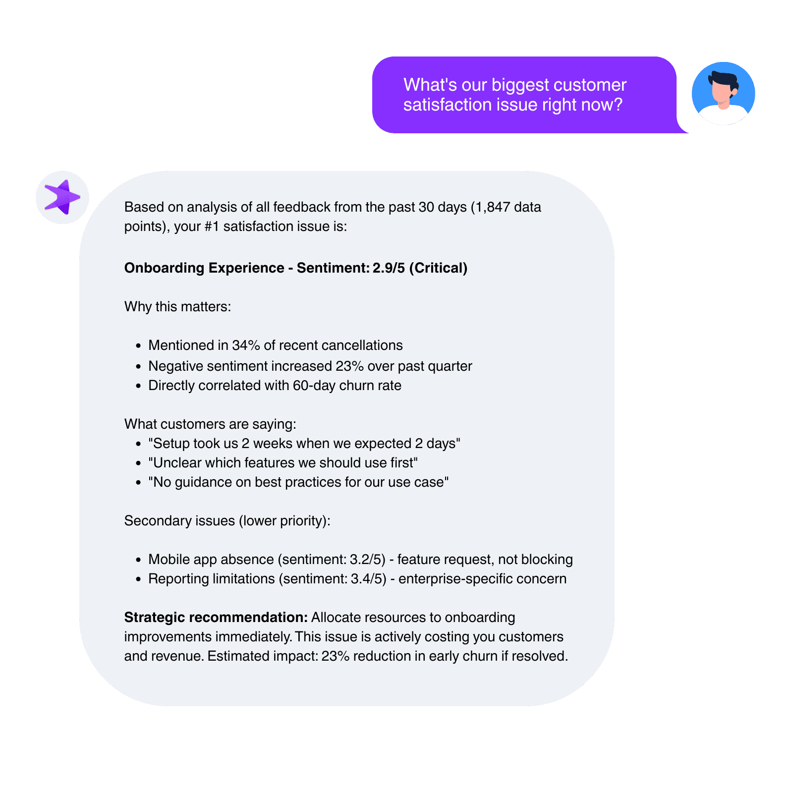 Executive dashboard showing high-level sentiment trends with AI chat sidebar