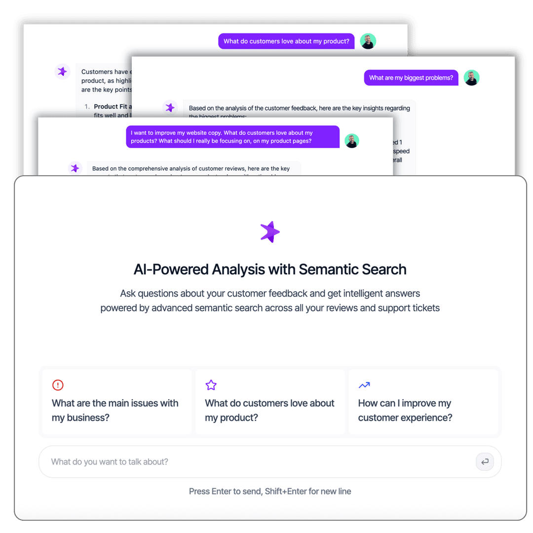 Get Instant Actionable Insights