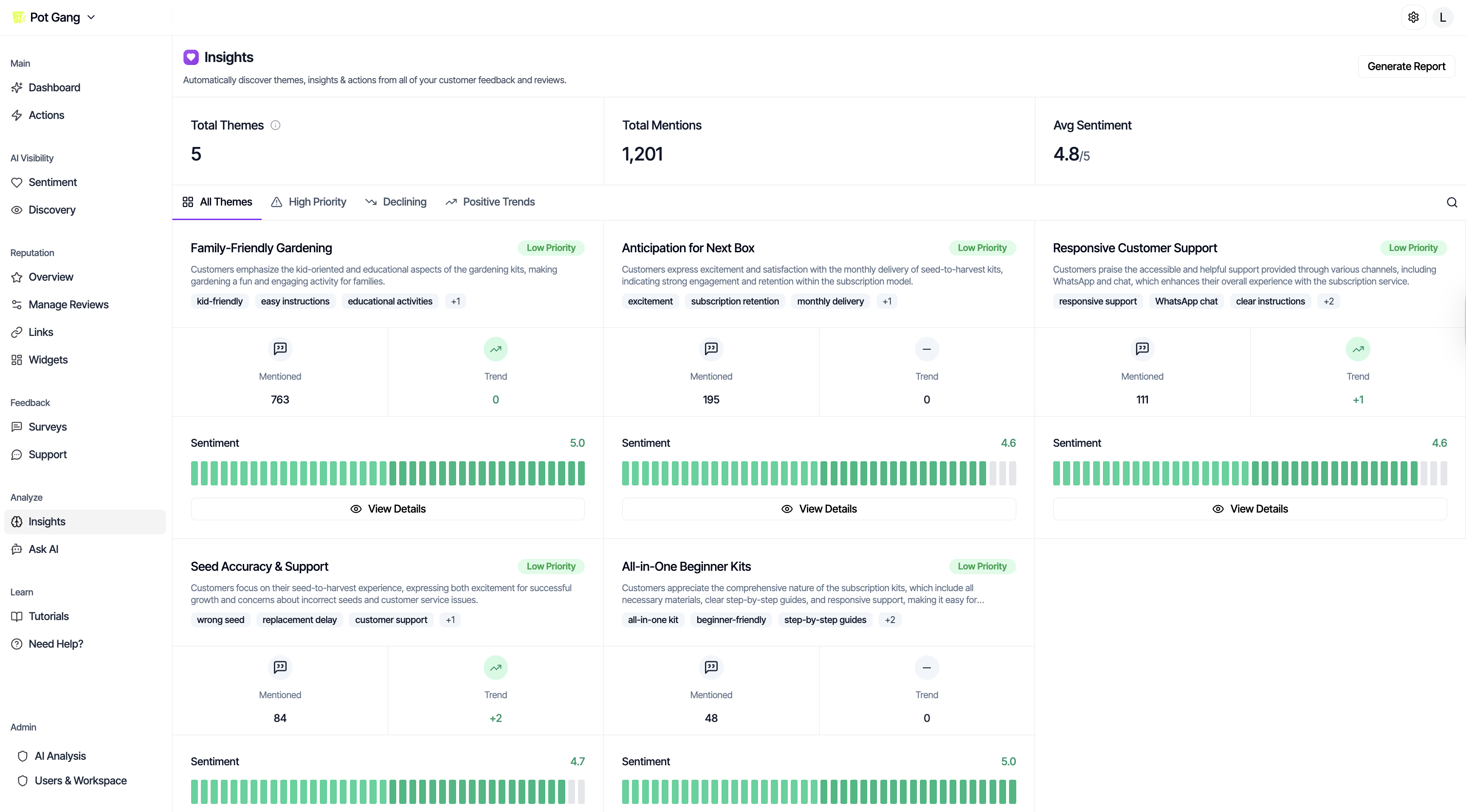 Understand What Your Customers Are Really Saying