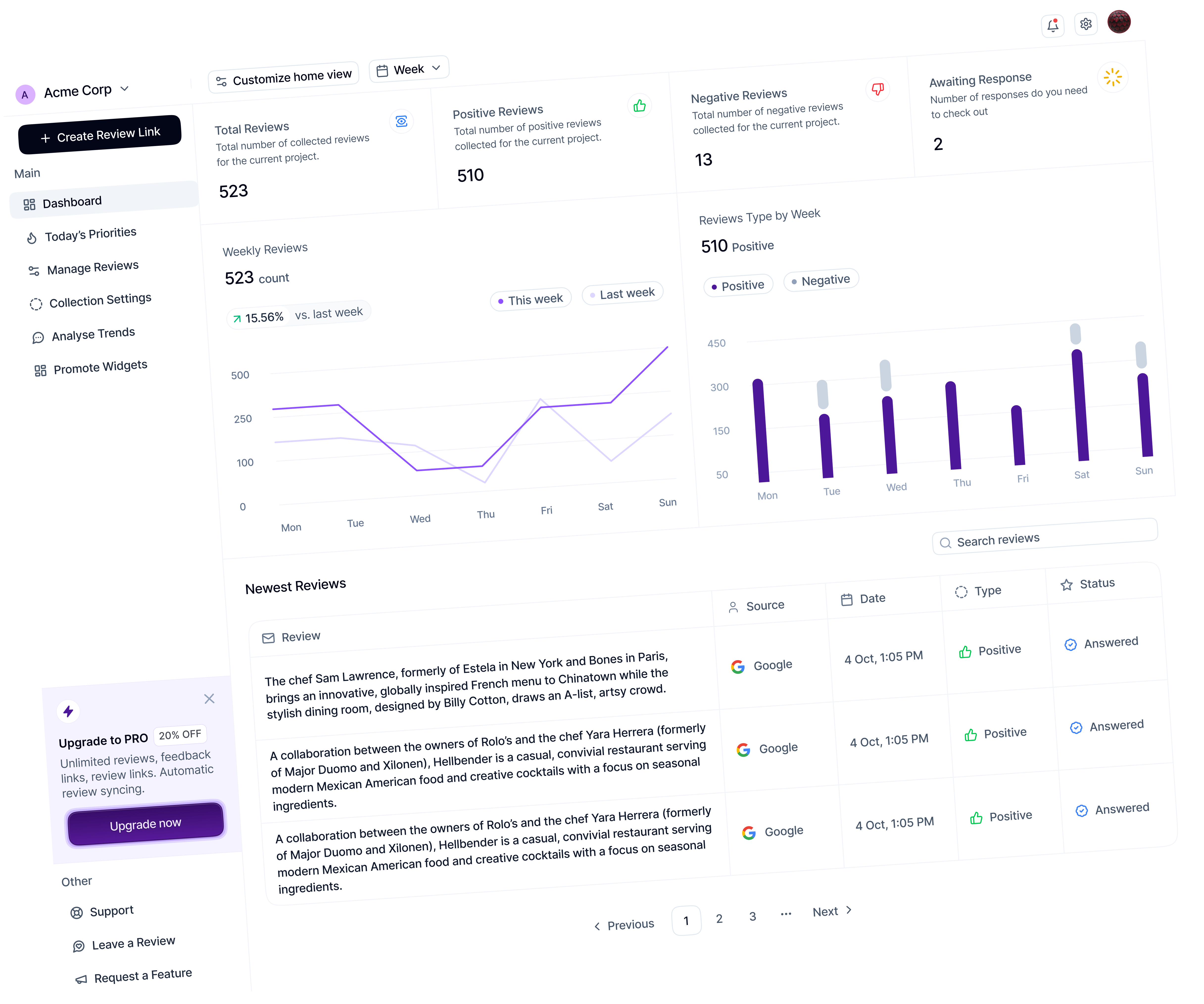 Troof Review Management Interface